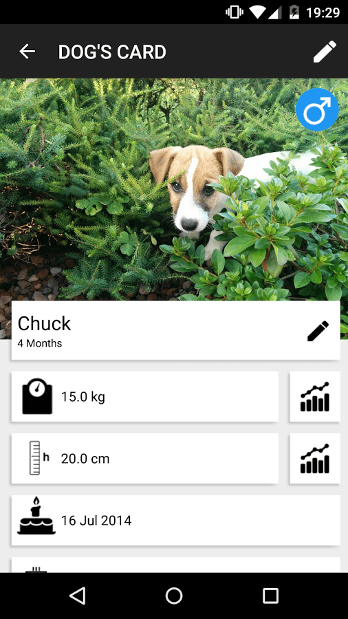 Download Dog Health Android App for PC/Dog Health on PC